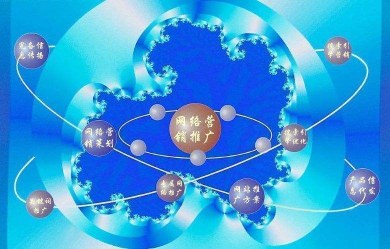 集贤新媒体运营企业需要掌握的网络推广技巧有哪些